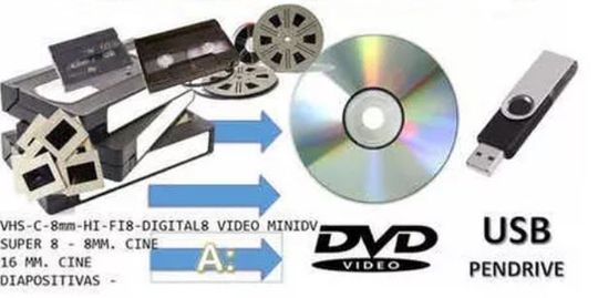 INTERFILM PROSPERIDAD Digitalización de video y audio